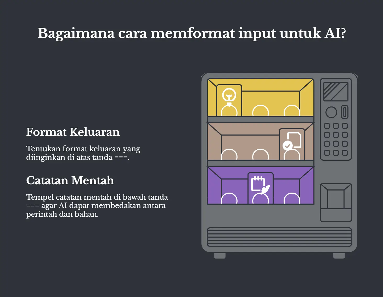 Ilustrasi mesin penjual otomatis bertingkat berlatar gelap, judulnya soal bagaimana cara memformat input untuk AI. Keterangan di kiri: Format Keluaran, tentukan format keluaran yang diinginkan di atas tanda tiga sama dengan. Lalu Catatan Mentah, tempel catatan mentah di bawah tanda itu supaya AI bisa membedakan antara perintah dan bahan.